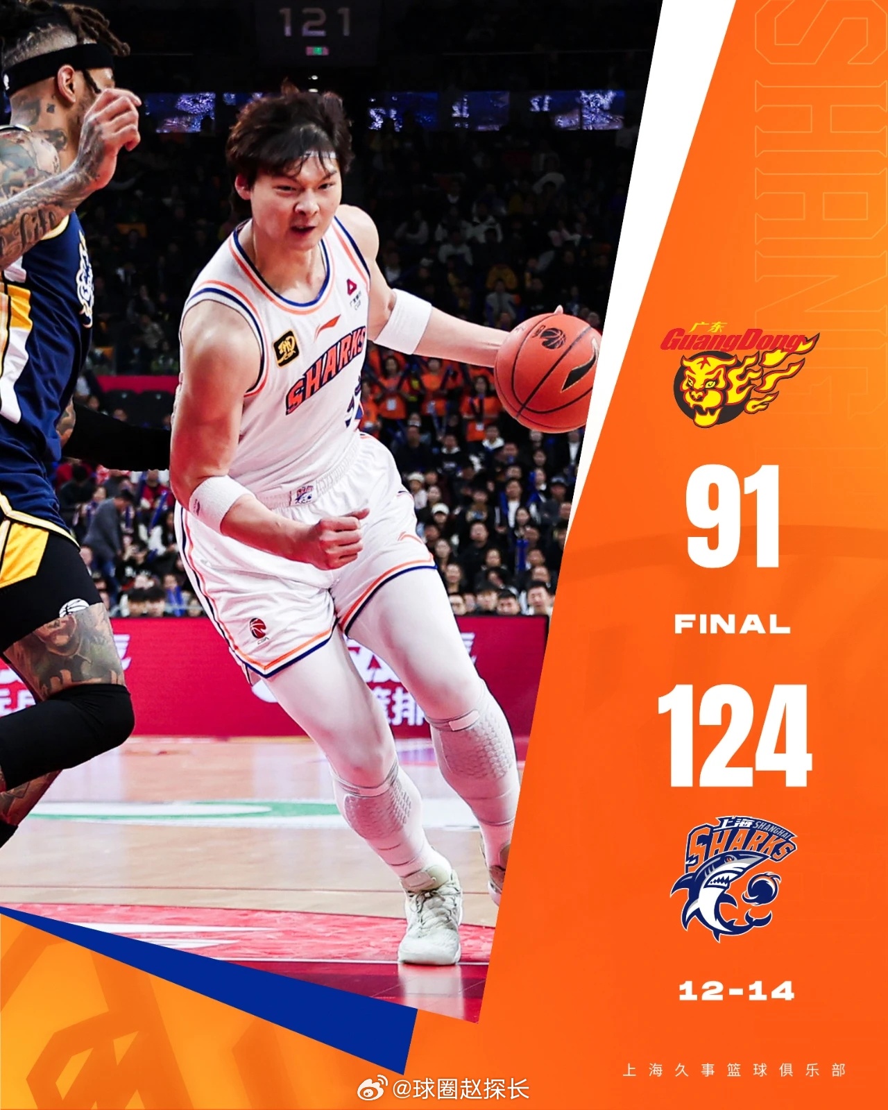 上海久事迎来里程碑备战NBA季后赛Karsa连续五场比赛得分超过逆转，詹姆斯与80激战塞尔维亚队分钟看傻球迷的简单介绍