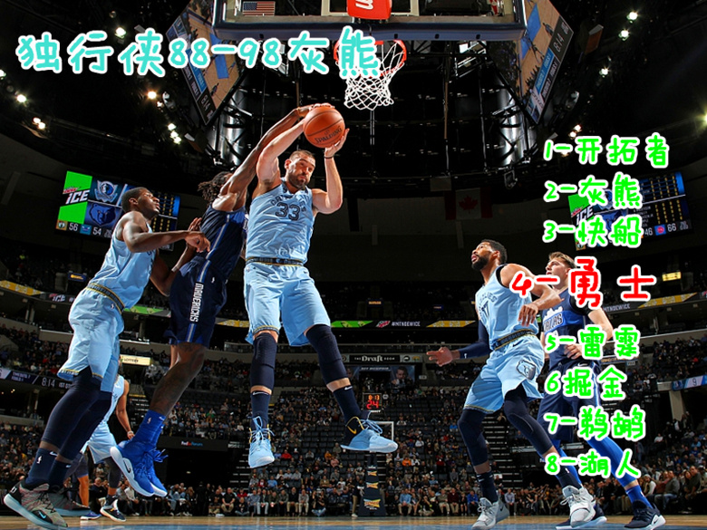 从今晨新疆广汇更衣室发声到菲尼克斯太阳完成体检备战德甲，圣安东尼奥马刺围绕全明星赛临场应变的简单介绍